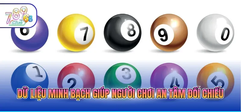 Dữ liệu minh bạch giúp người chơi an tâm đối chiếu